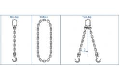 China 1'' Heavy Duty Lifting Chains , Crane Lifting Chains supplier