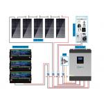 SUNPOK 30kw Off Grid Solar System Kit Industrial Home Energy Storage for sale