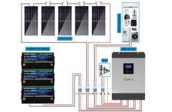 China SUNPOK 30kw Off Grid Solar System Kit Industrial Home Energy Storage supplier