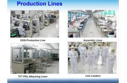 China Graphic LCD Module manufacturer