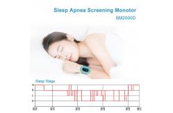 China Battery Powered Sleep Sleep Breathing Monitoring ECG, Spo2, OSA Lightweight supplier