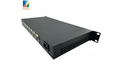 China Artnet Madrix DMX LED Controller SPI TTL 3 Channels 4 Channels supplier
