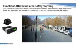 China Surveillance System Car Camera 4ch Mobile DVR For Bus Truck Vehicle Solution supplier