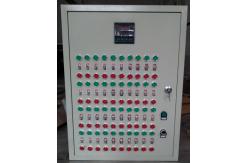 China Infrared Gas Heater Burner Thermostat Temperature Controller With Igniter Switch supplier