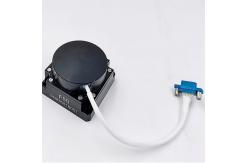 China Sagnac Effect Fiber Optic Gyro Single Axis 422 Output Compact supplier