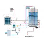 IEC 60456 Wahing Machine & Dishwasher Performance Test Chamber 4 Test Stations