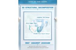China Sleepy Nice Disposable Baby Diaper OEM With Breathable Backsheet supplier