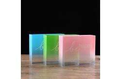 China Hot Stamping Cosmetics Perfume Pvc Packaging Boxes supplier