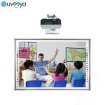 ODM Online iwb Interactive White Boards Digital Whiteboard Screen for sale