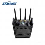 5G SIM Card H.264/H.265 Encoding Manpack Vehicle Mounted Video Data Link Radio for sale