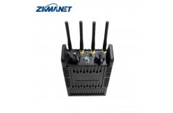 China High-Resolution 5G/4G SIM Video Compression H.264/H.265 Manpack Radio supplier