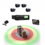 Vehicle Telematics System with Blind Spot Detection and G-sensor Yes 8CH MDVR Included for sale