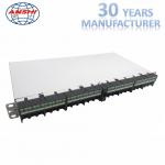 Distribution Ftth 4u Optical Fibre Frame 19 Inch for sale