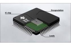 China Texas/TI DRV8711DCPR. Electronic Components Microcontroller Mcu Integrated Circuit DRV8711DCPR. IC chips supplier