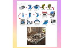 China Multi functional handmade sink production line equipment manufacturing factory supplier