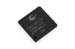 China CYPRESS CY8C5868AXI-LP035 CY8C5868AXI TQFP-100 MCU Microcontroller supplier