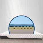 Bedroom Gel Memory Foam Topper With Washable Cooling Cover