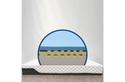 China Bedroom Gel Memory Foam Topper With Washable Cooling Cover supplier
