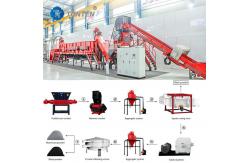 China Waste Car scrap Lithium Battery Recycling Equipment Separation Line Plant supplier