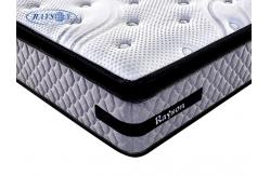 China Pillow Top Memory Foam 5 Zone Pocket Spring Mattress supplier