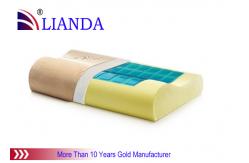 China Customised Memory Foam Pillows Cradling Support 50×30×10/7.5cm supplier