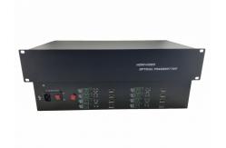 China 1 - 64Chs 4k HDMI Transmitter video optical converter External Power Supply supplier