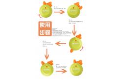 China Rabbit And Carrot ABS Material Mechanical Kitchen Timer Magic For Kitchen supplier