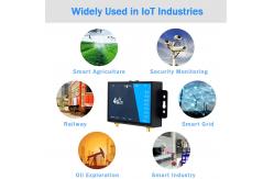 China Industrial Cellular 3G / 4G Unlocked Wireless Router With SIM Card Slot supplier