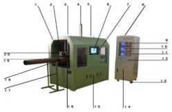 China Integrated Eddy Current Testing Machine Metal Conductive Steel Pipe Material Mixed And Automatically Sorted Online Without Loss supplier