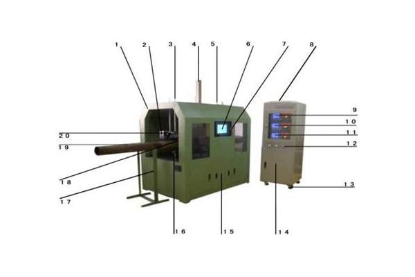 Integrated Eddy Current Testing Machine Metal Conductive Steel Pipe Material Mixed And Automatically Sorted Online Without Loss