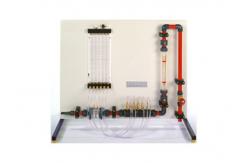 China educational equipment for schools Fluids Engineering Experiment Equipment Flow Meter Demonstration Apparatus supplier