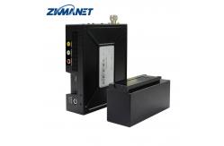 China High Performance AES Encryption  Handheld Backpack Video Wireless Transmitter supplier