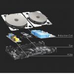 Upgrade Induction Module G1 Induction Cooktop PCBA High-End Multi Electric Burners Solution