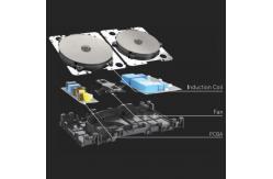 China Upgrade Induction Module G1 Induction Cooktop PCBA High-End Multi Electric Burners Solution supplier