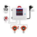 Combustible And Toxic  Explosion Proof Gas Detector Fixed Industrial Gas Detector for sale