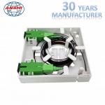 2 Ports Sc Apc Adapter Faceplate Fiber Optic