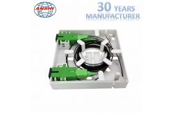 China 2 Ports Sc Apc Adapter Faceplate Fiber Optic supplier