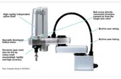 China Palletizing 4 axis Robot Arm SCARA Robot 20kg Payload 200mm to 300mm Reach supplier