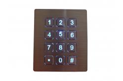 China Brushed SS RS232 Backlit USB Keyboard IP67 With 0.45mm Stroke supplier