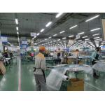 Continuous Improvement Quality Control Services Standard Supplier Evaluation for sale