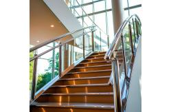 China Rust-Proof Stainless Steel Handrails with Round Plate Cover for Glass Balustrades supplier