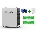 Portable Power Station 3000w All-in-One Inverter Lifepo4 Lithium Battery 90-450VDC MPPT Operating Voltage for sale