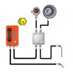 Customized Mining And Tunnel Use Telephone Explosion Proof In Harsh Environment