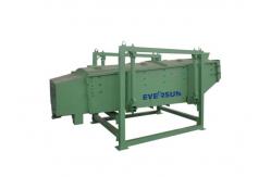 China Fully Enclosed Multi Deck Gyratory Vibrating Screen supplier