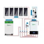 Complete Set 10Kw 15Kw 20KW Solar Panels System 5000 W On Off Grid Solar System for sale