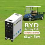All In One Battery Energy Storage 6Kwh Lifepo4 Battery Pack Inverter 3000W MPPT for sale