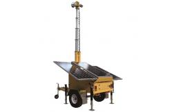 China DC12V Mobile Solar CCTV Trailer With 3*400W Solar Panels 6m Manual Mast supplier