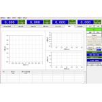 Highly Integrated Battery Forced Internal Short Circuit Tester IEC recommendation