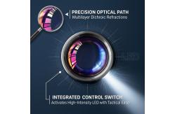 China Round Convex Meniscus Lens supplier
