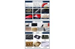 China Electronics Packaging Box manufacturer